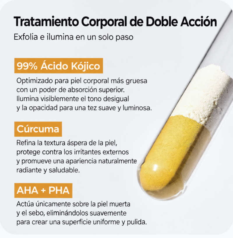 Descúbrelo en acción